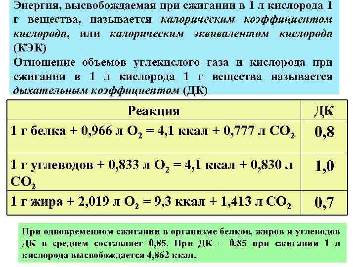Энергия, высвобождаемая при сжигании в 1 л кислорода 1 г вещества, называется калорическим коэффициентом
