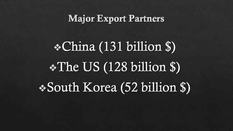 Major Export Partners v. China v. The v. South (131 billion $) US (128