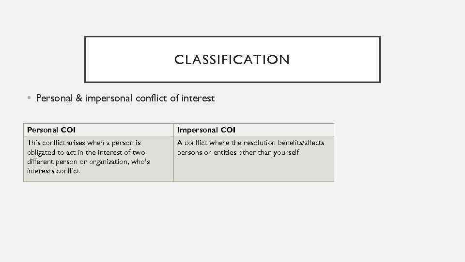 CLASSIFICATION • Personal & impersonal conflict of interest Personal COI Impersonal COI This conflict