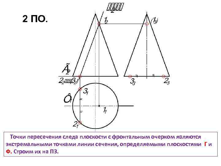 Площадь сечения поверхности плоскостью. Точка пересечения. Линия сечения. Очерковые экстремальные и очевидные точки. Точка пересечения в сечениях.