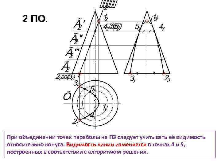 2 ПО. При объединении точек параболы на П 3 следует учитывать её видимость относительно