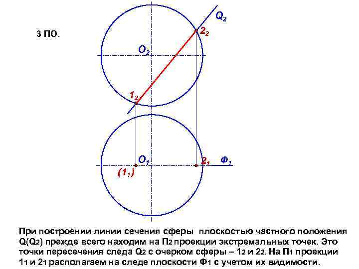 Q 2 22 3 ПО. О 2 12 О 1 (11 ) 21 Ф