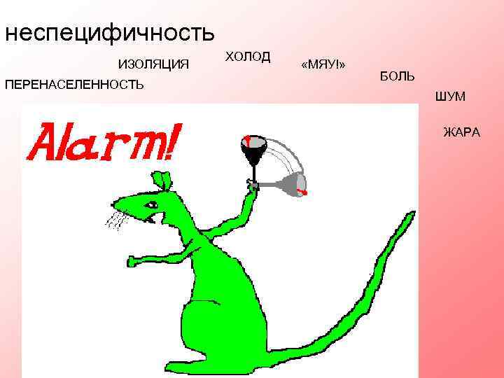 неспецифичность ИЗОЛЯЦИЯ ПЕРЕНАСЕЛЕННОСТЬ ХОЛОД «МЯУ!» БОЛЬ ШУМ ЖАРА 