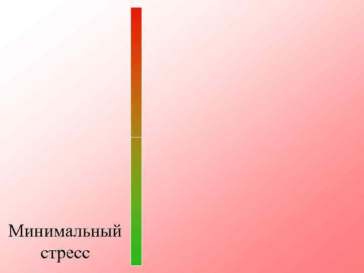 Минимальный стресс 