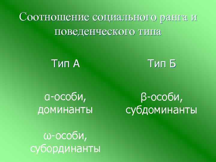 Соотношение социального ранга и поведенческого типа Тип А Тип Б α-особи, доминанты β-особи, субдоминанты