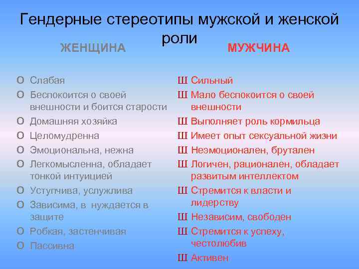 Гендерные стереотипы мужской и женской роли ЖЕНЩИНА o o o o o Слабая Беспокоится