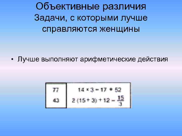 Объективные различия Задачи, с которыми лучше справляются женщины • Лучше выполняют арифметические действия 