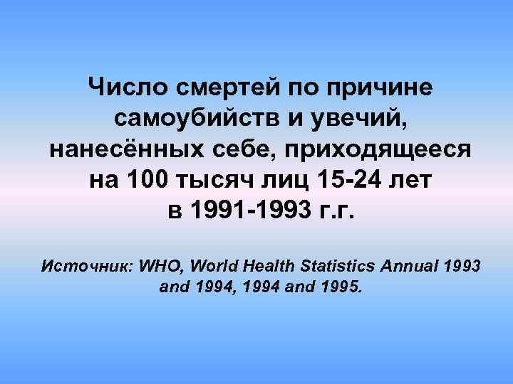 Число смертей по причине самоубийств и увечий, нанесённых себе, приходящееся на 100 тысяч лиц