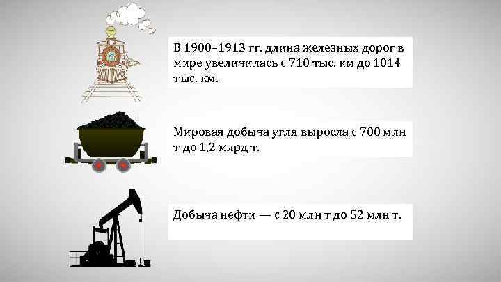 Длина железа. Добыча угля в мире 1900. Длина железных дорог 1913. Мировая добыча угля 1913. Добыча угля в начале 20 века в мире.