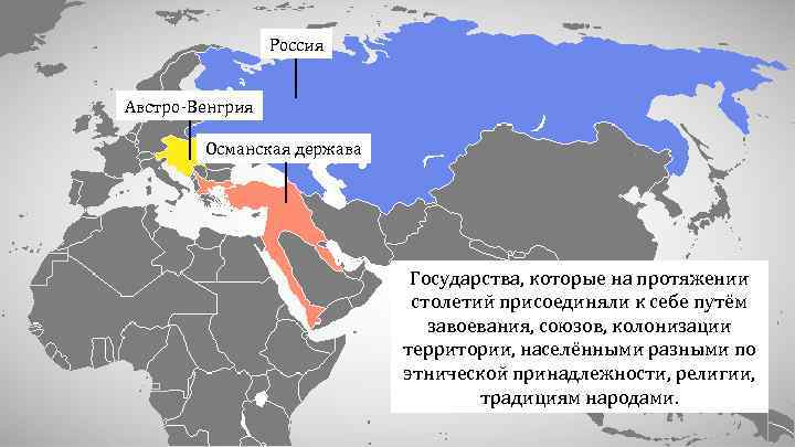 Россия Австро-Венгрия Османская держава Государства, которые на протяжении столетий присоединяли к себе путём завоевания,