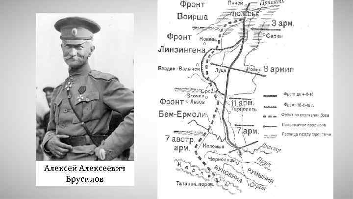 Алексей Алексеевич Брусилов 