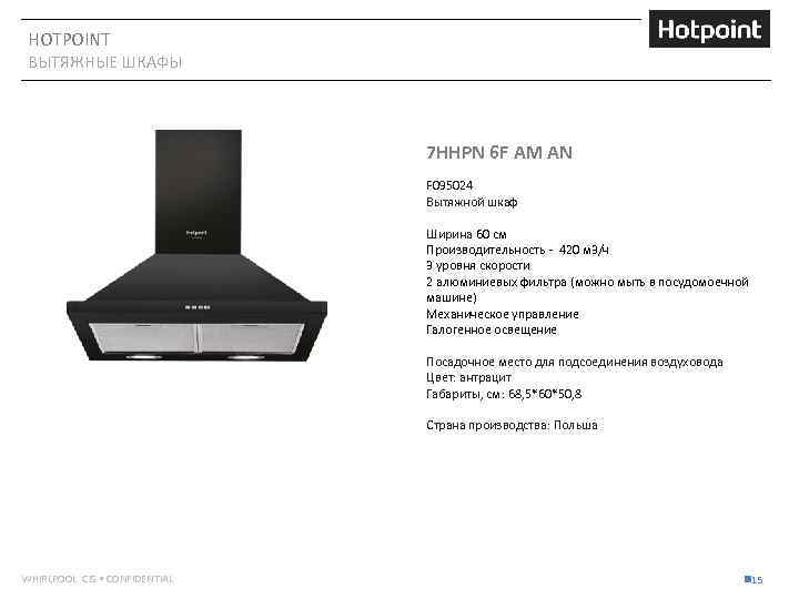 HOTPOINT ВЫТЯЖНЫЕ ШКАФЫ 7 HHPN 6 F AM AN F 095024 Вытяжной шкаф Ширина