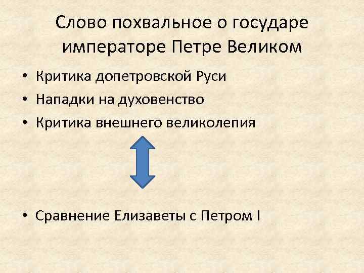 Слово похвальное о государе императоре Петре Великом • Критика допетровской Руси • Нападки на