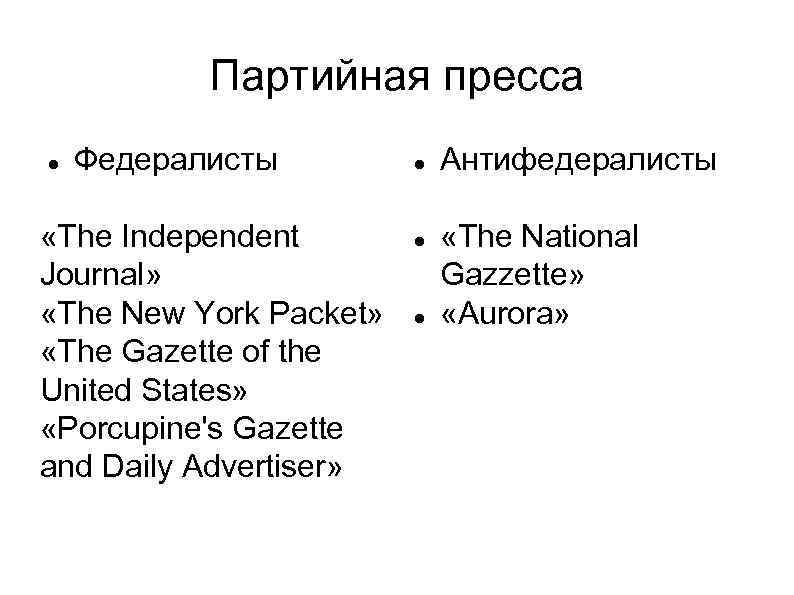 Партийная пресса Федералисты «The Independent Journal» «The New York Packet» «The Gazette of the