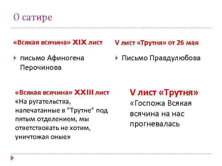 О сатире «Всякая всячина» XIX лист письмо Афиногена Перочинова «Всякая всячина» XXIII лист «На