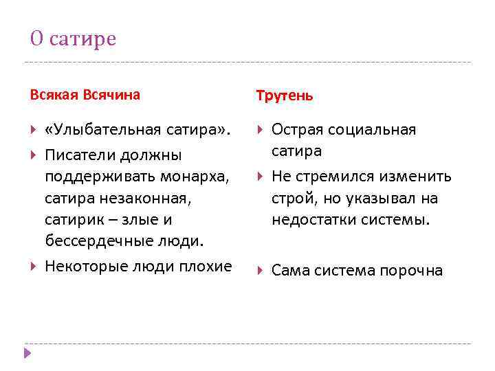 О сатире Всякая Всячина «Улыбательная сатира» . Писатели должны поддерживать монарха, сатира незаконная, сатирик