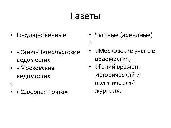 Газеты • Государственные • «Санкт-Петербургские ведомости» • «Московские ведомости» + • «Северная почта» •