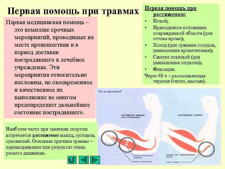 Первая помощь при травмах Первая помощь при растяжении: Первая медицинская помощь – это комплекс