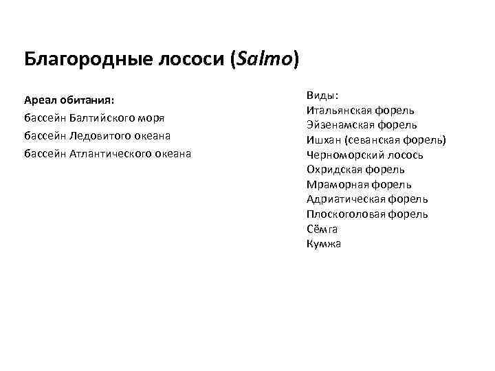 Благородные лососи (Salmo) Ареал обитания: бассейн Балтийского моря бассейн Ледовитого океана бассейн Атлантического океана