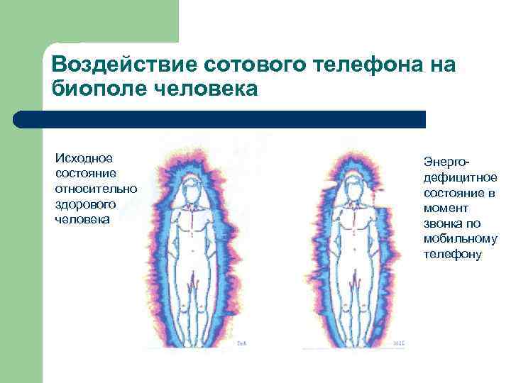 Воздействие сотового телефона на биополе человека Исходное состояние относительно здорового человека Энергодефицитное состояние в