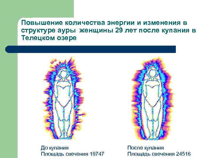 Повышение количества энергии и изменения в структуре ауры женщины 29 лет после купания в