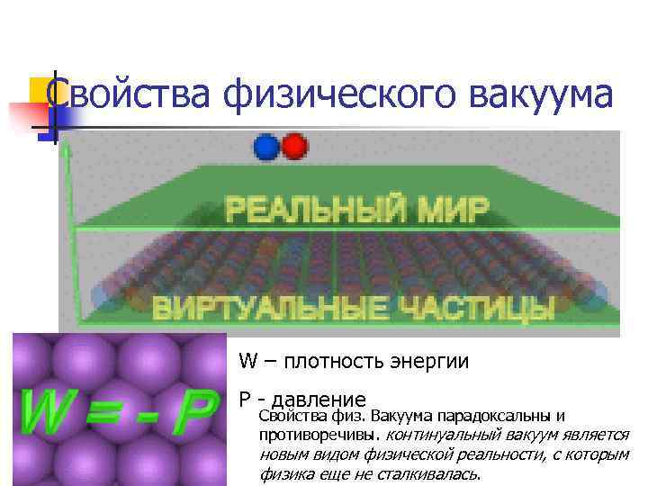 Вакуум физика картинки