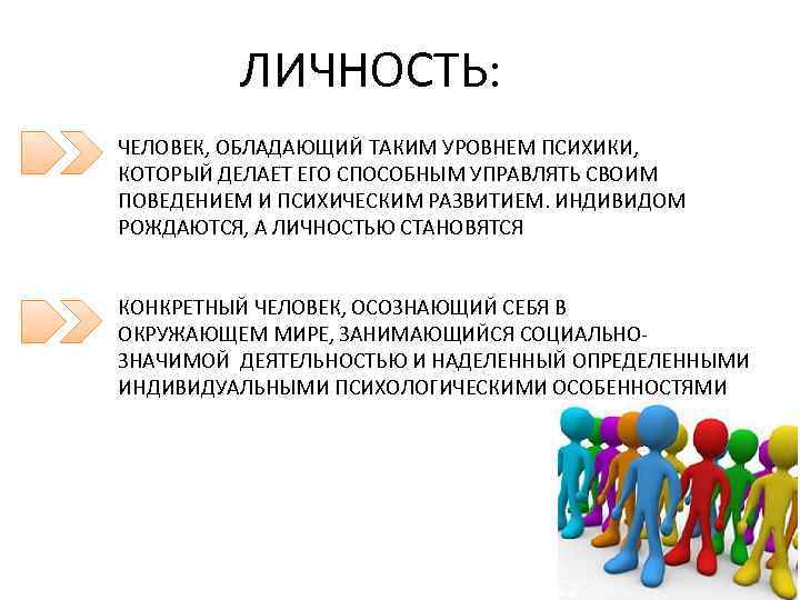 ЛИЧНОСТЬ: ЧЕЛОВЕК, ОБЛАДАЮЩИЙ ТАКИМ УРОВНЕМ ПСИХИКИ, КОТОРЫЙ ДЕЛАЕТ ЕГО СПОСОБНЫМ УПРАВЛЯТЬ СВОИМ ПОВЕДЕНИЕМ И