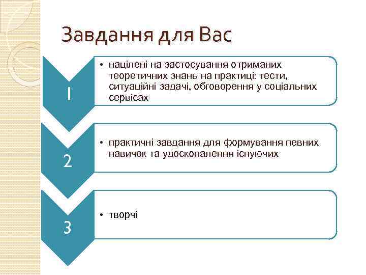 Завдання для Вас 1 2 3 • націлені на застосування отриманих теоретичних знань на