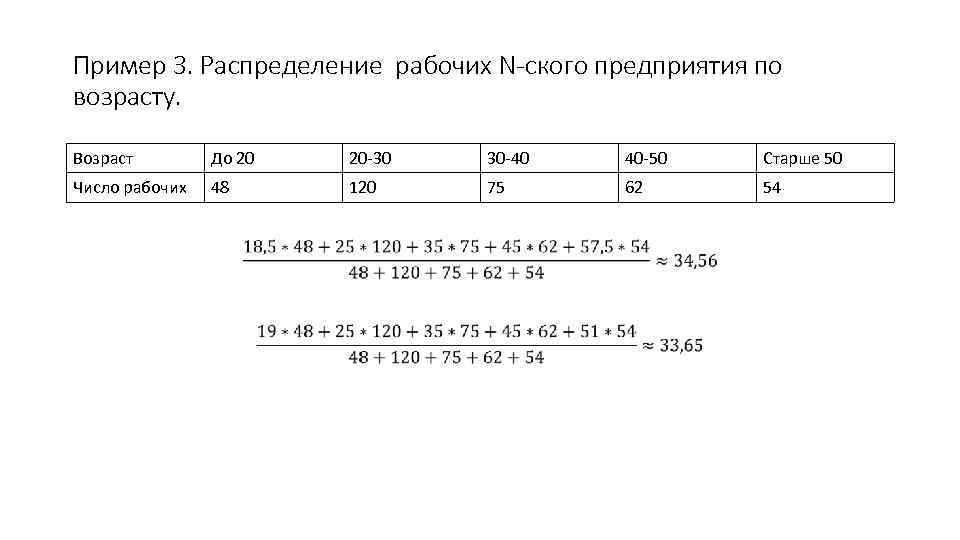 Пример 3. Распределение рабочих N-ского предприятия по возрасту. Возраст 20 -30 30 -40 40