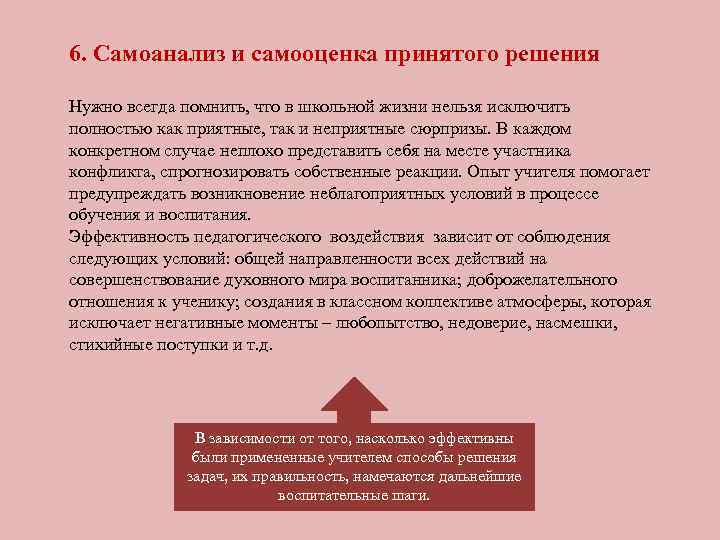 Самоанализ и самооценка проекта