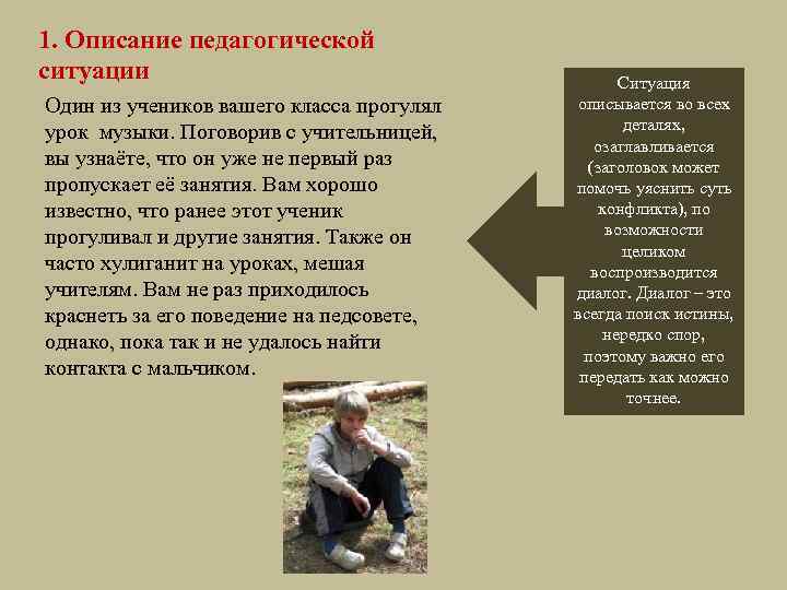 1. Описание педагогической ситуации Один из учеников вашего класса прогулял урок музыки. Поговорив с