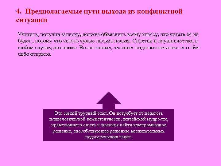 4. Предполагаемые пути выхода из конфликтной ситуации Учитель, получив записку, должна объяснить всему классу,