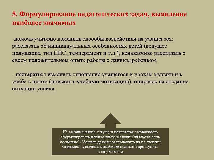 5. Формулирование педагогических задач, выявление наиболее значимых -помочь учителю изменить способы воздействия на учащегося: