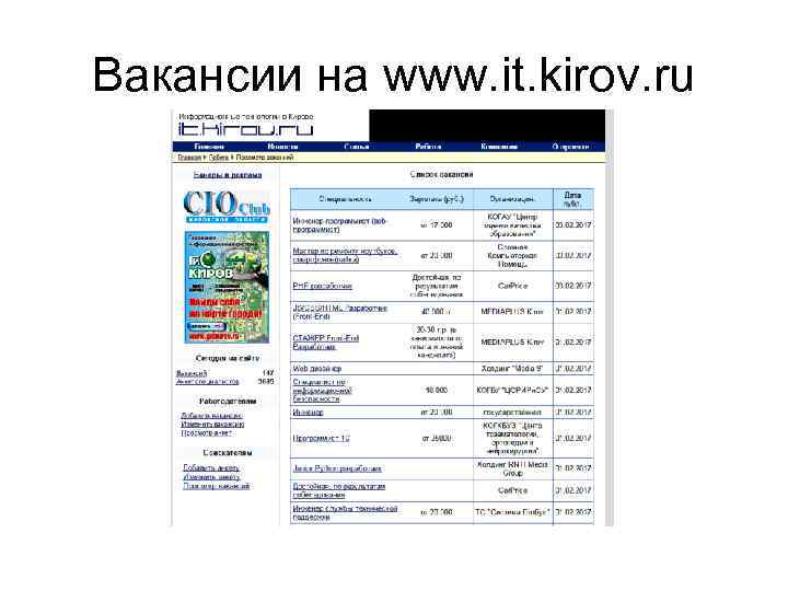 Вакансии на www. it. kirov. ru 