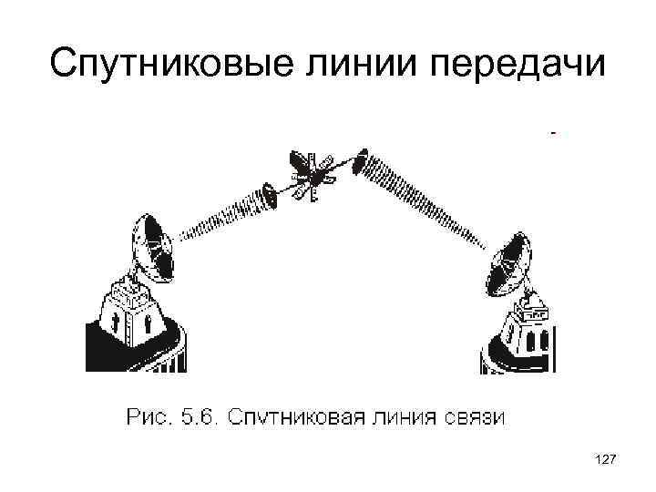 Спутниковые линии передачи 127 