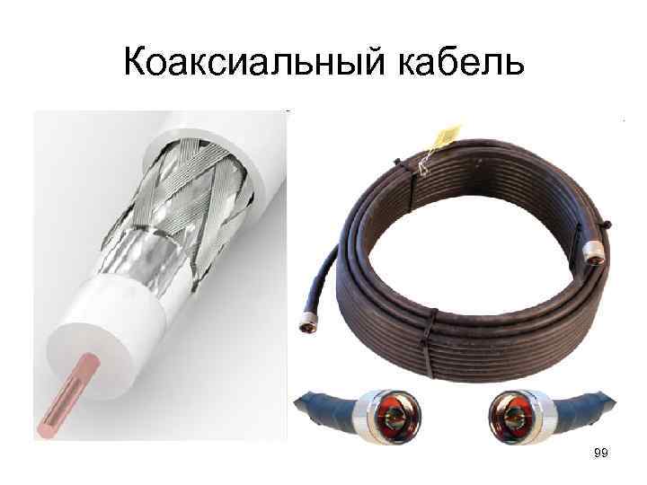 Коаксиальный кабель 99 