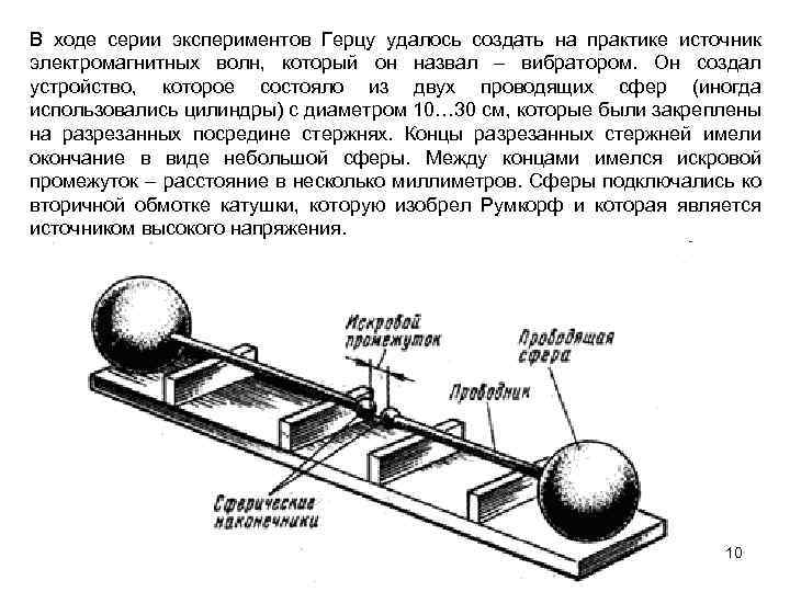 В ходе серии экспериментов Герцу удалось создать на практике источник электромагнитных волн, который он