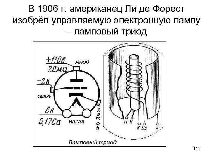 В 1906 г. американец Ли де Форест изобрёл управляемую электронную лампу – ламповый триод