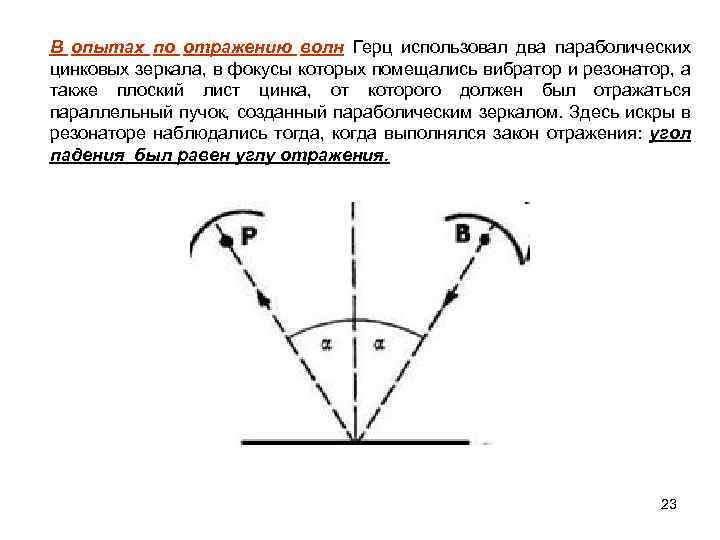 В опытах по отражению волн Герц использовал два параболических цинковых зеркала, в фокусы которых