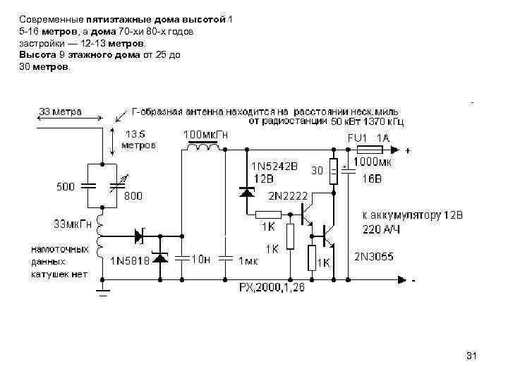 Современные пятиэтажные дома высотой 1 5 -16 метров, а дома 70 -хи 80 -х
