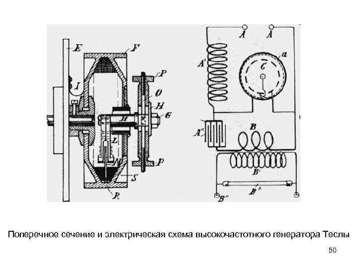 Поперечное сечение и электрическая схема высокочастотного генератора Теслы 50 