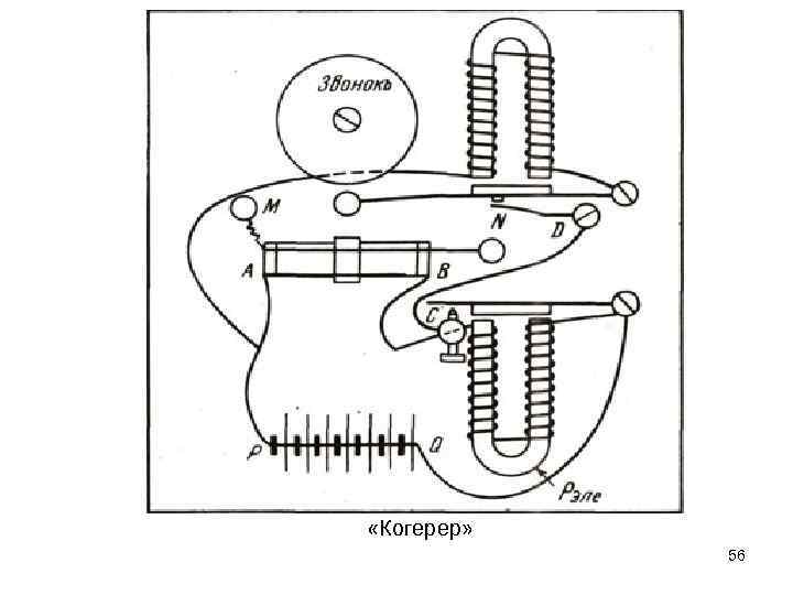  «Когерер» 56 