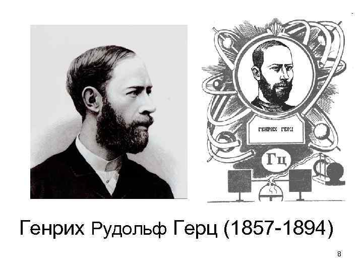 Генрих Рудольф Герц (1857 -1894) 8 