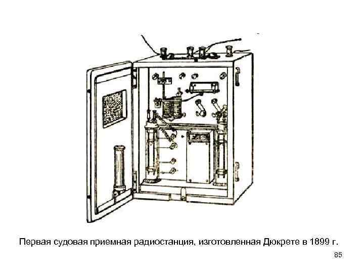 Первая судовая приемная радиостанция, изготовленная Дюкрете в 1899 г. 85 