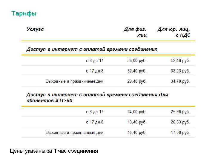 Цены указаны за 1 час соединения 