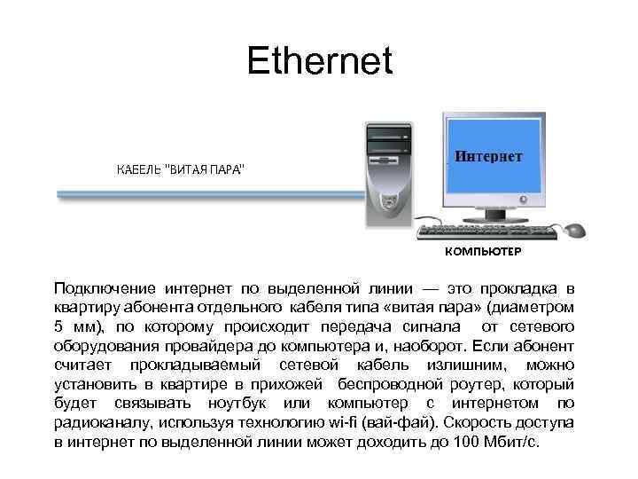 Ethernet Подключение интернет по выделенной линии — это прокладка в квартиру абонента отдельного кабеля