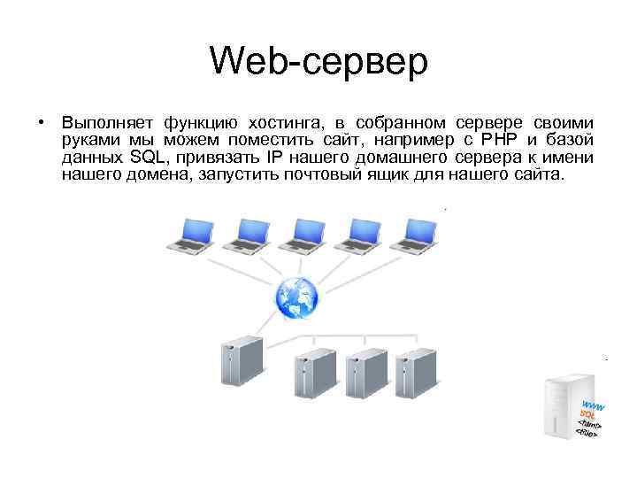 Презентация по информатике хостинг