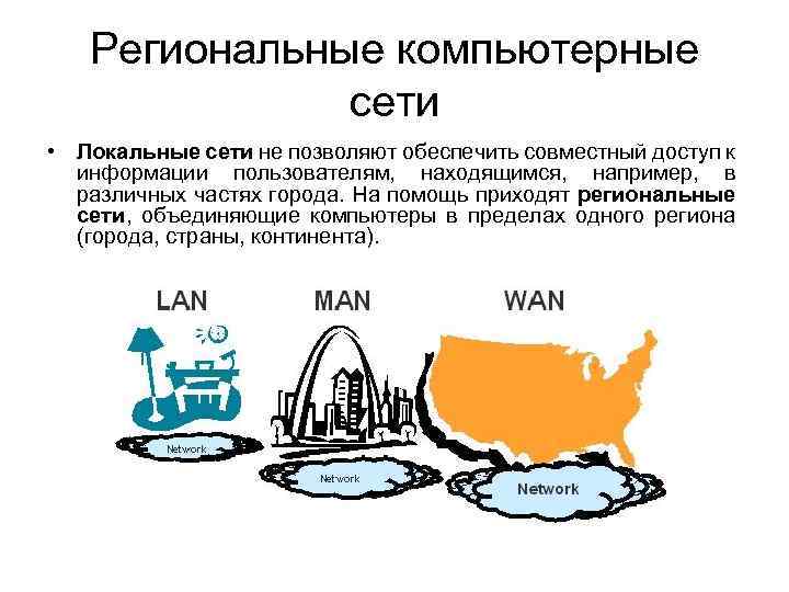 Региональные компьютерные сети • Локальные сети не позволяют обеспечить совместный доступ к информации пользователям,
