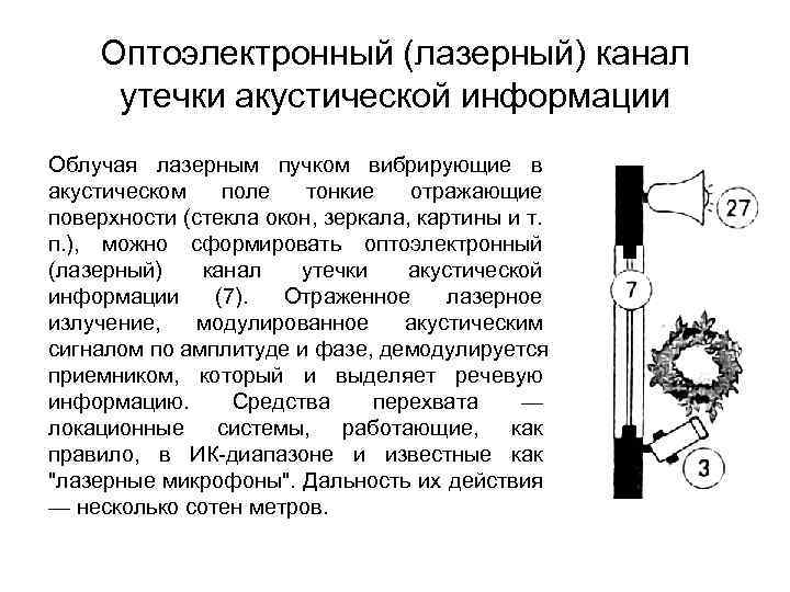 Оптоэлектронный (лазерный) канал утечки акустической информации Облучая лазерным пучком вибрирующие в акустическом поле тонкие
