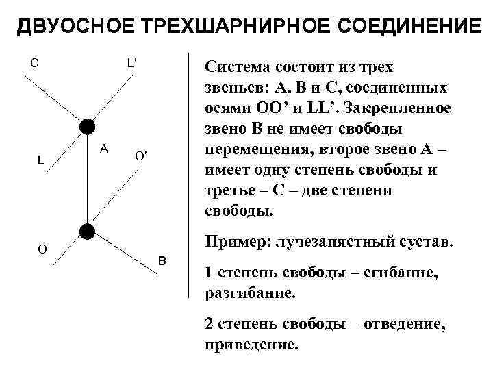 ДВУОСНОЕ ТРЕХШАРНИРНОЕ СОЕДИНЕНИЕ С L О L’ А Система состоит из трех звеньев: А,